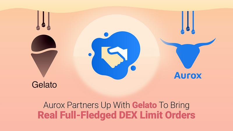New Partnership, New Tool for Traders: Aurox Partners With Gelato